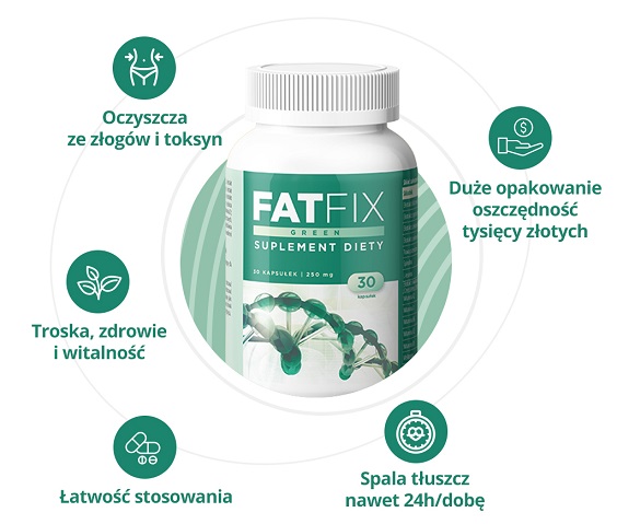 Dowiedz się więcej o FatFix - Efekty