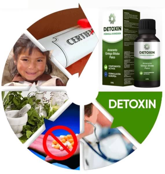 Jak stosować Detoxin? Dawkowanie kropli
